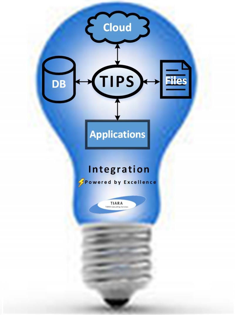 TIPS Logo